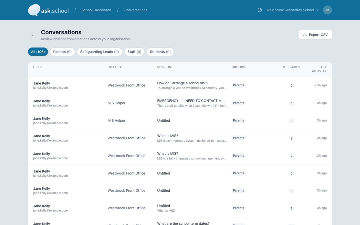 Conversations browser with chatbot, session preview, audience and message count