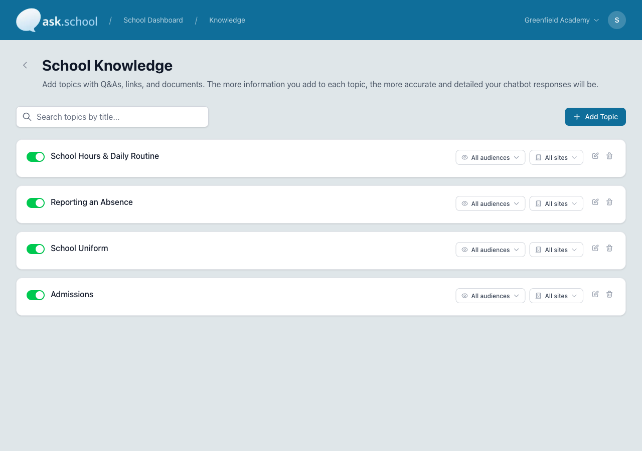 The School Knowledge page listing topics with active toggles and audience/site filters