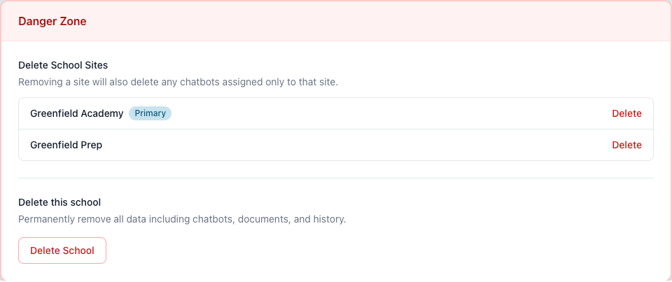 The Danger Zone section showing Delete School Sites and Delete this school options