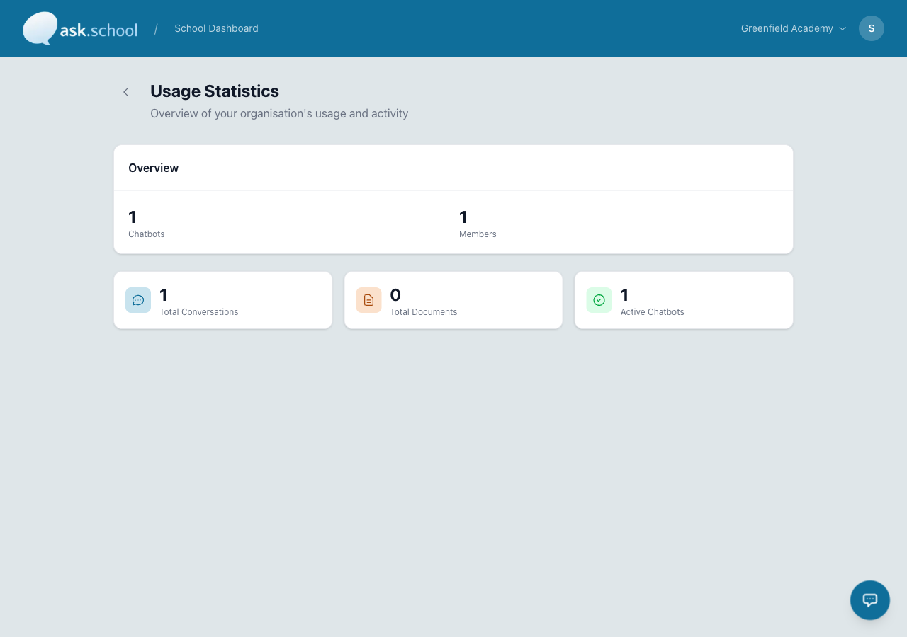 Usage statistics dashboard with chatbot, member, and conversation counts